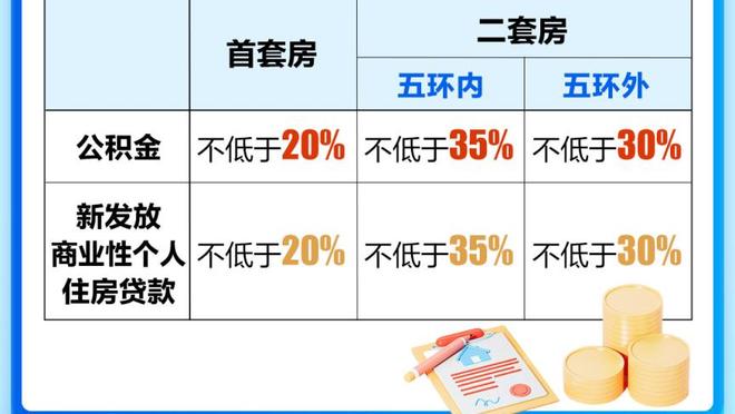 科尔表示还未设置追梦复出的时间线或日期